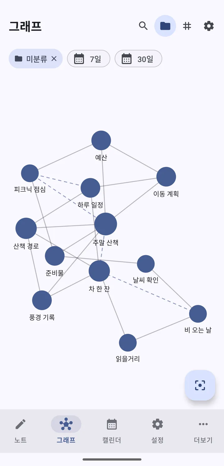 노트를 점, 링크를 선으로 이어 보여 주는 그래프 화면